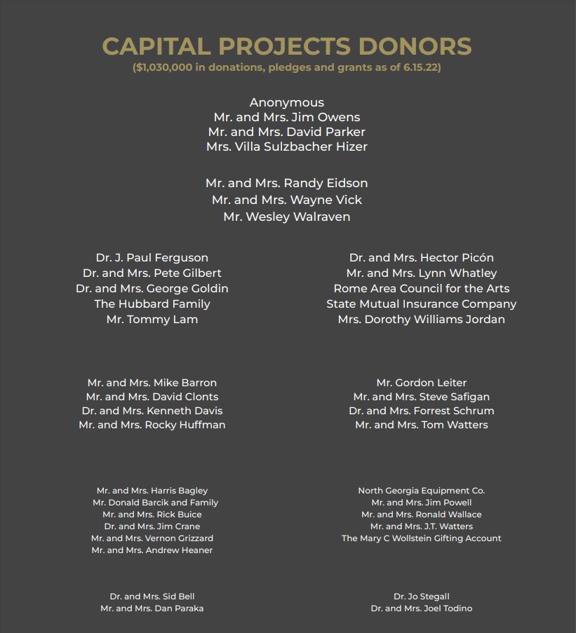 CC Donors Screenshot as of 6.15.22